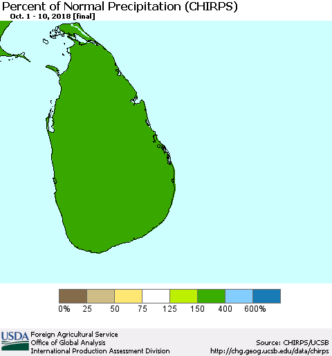 Sri Lanka Percent of Normal Precipitation (CHIRPS) Thematic Map For 10/1/2018 - 10/10/2018