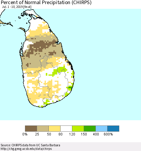 Sri Lanka Percent of Normal Precipitation (CHIRPS) Thematic Map For 7/1/2019 - 7/10/2019