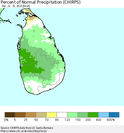 Sri Lanka Percent of Normal Precipitation (CHIRPS) Thematic Map For 12/21/2022 - 12/31/2022