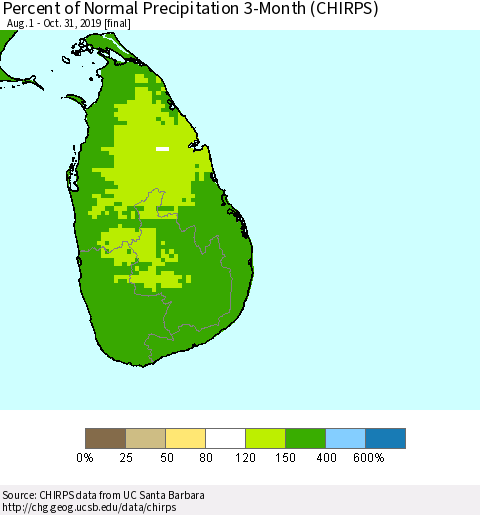 Sri Lanka Percent of Normal Precipitation 3-Month (CHIRPS) Thematic Map For 8/1/2019 - 10/31/2019