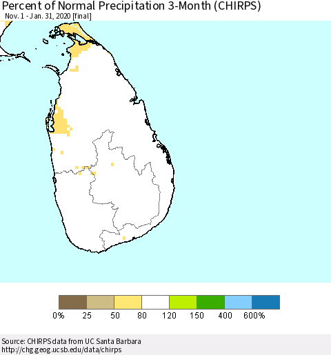 Sri Lanka Percent of Normal Precipitation 3-Month (CHIRPS) Thematic Map For 11/1/2019 - 1/31/2020