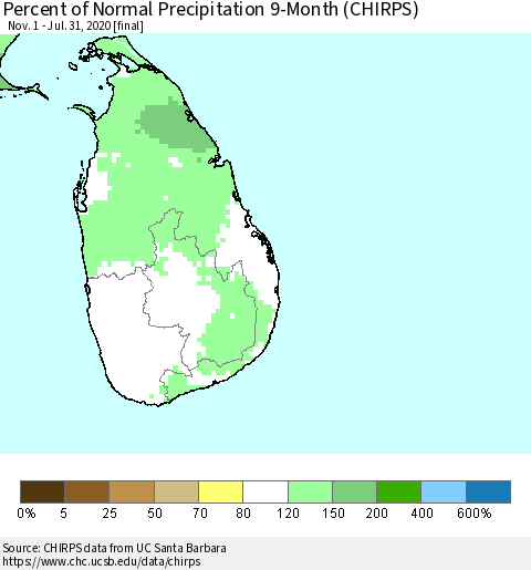 Sri Lanka Percent of Normal Precipitation 9-Month (CHIRPS) Thematic Map For 11/1/2019 - 7/31/2020