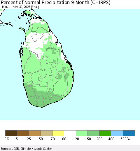 Sri Lanka Percent of Normal Precipitation 9-Month (CHIRPS) Thematic Map For 3/1/2023 - 11/30/2023