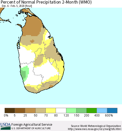 Sri Lanka Percent of Normal Precipitation 2-Month (WMO) Thematic Map For 12/6/2019 - 2/5/2020