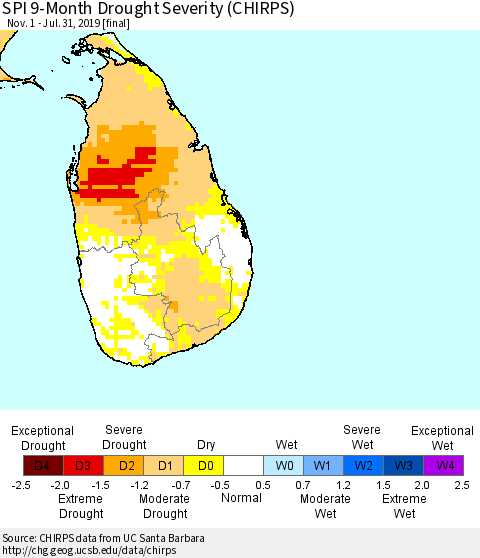 Sri Lanka SPI 9-Month Drought Severity (CHIRPS) Thematic Map For 11/1/2018 - 7/31/2019