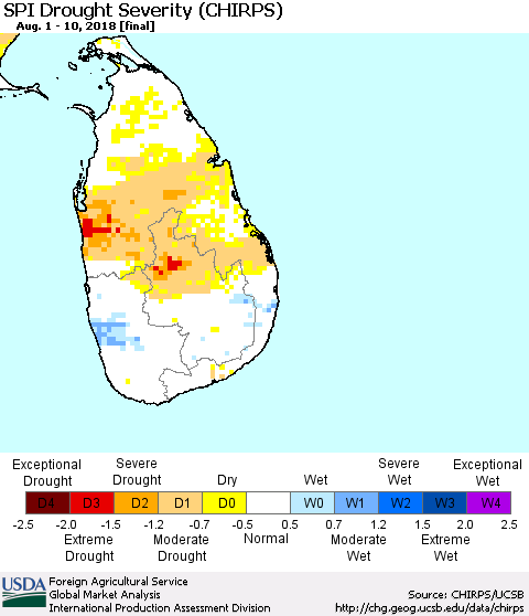 Sri Lanka SPI Drought Severity (CHIRPS) Thematic Map For 8/1/2018 - 8/10/2018