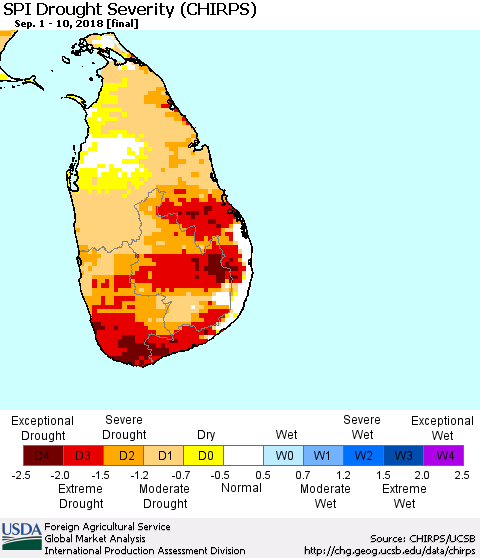 Sri Lanka SPI Drought Severity (CHIRPS) Thematic Map For 9/1/2018 - 9/10/2018