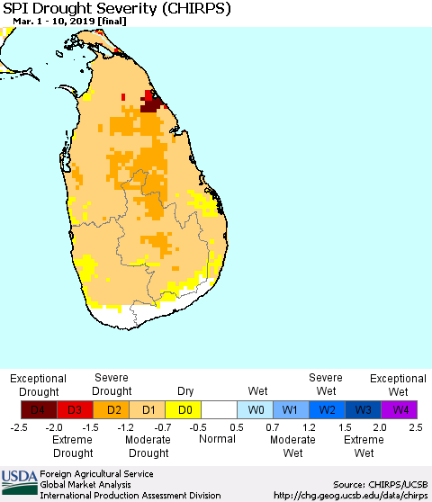 Sri Lanka SPI Drought Severity (CHIRPS) Thematic Map For 3/1/2019 - 3/10/2019