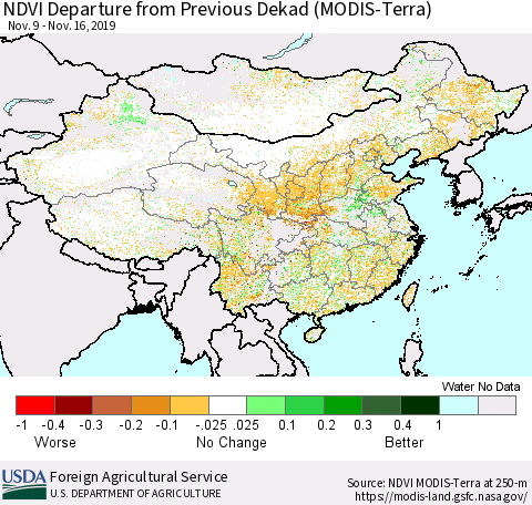 China and Taiwan NDVI Departure from Previous Dekad (Terra-MODIS) Thematic Map For 11/11/2019 - 11/20/2019