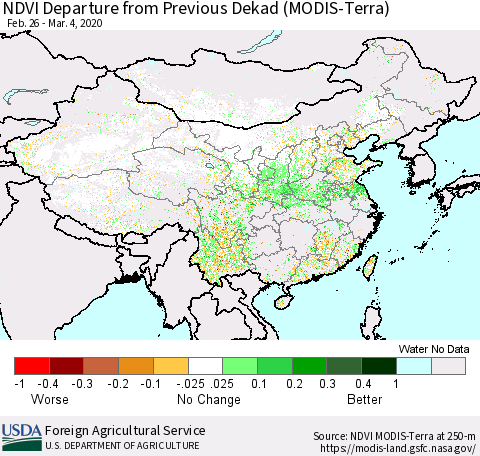 China and Taiwan NDVI Departure from Previous Dekad (Terra-MODIS) Thematic Map For 3/1/2020 - 3/10/2020