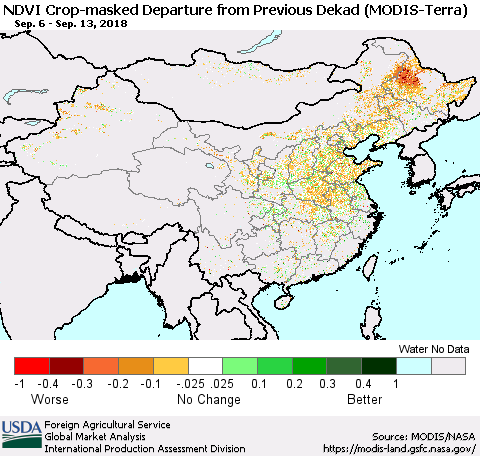 China and Taiwan Cropland NDVI Departure from Previous Dekad (Terra-MODIS) Thematic Map For 9/11/2018 - 9/20/2018