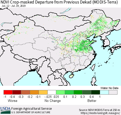 China and Taiwan Cropland NDVI Departure from Previous Dekad (Terra-MODIS) Thematic Map For 7/11/2019 - 7/20/2019