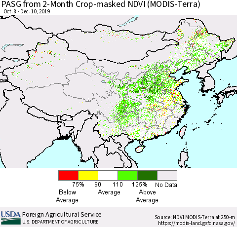 China, Mongolia and Taiwan PASG from 2-Month Cropland NDVI (Terra-MODIS) Thematic Map For 12/1/2019 - 12/10/2019