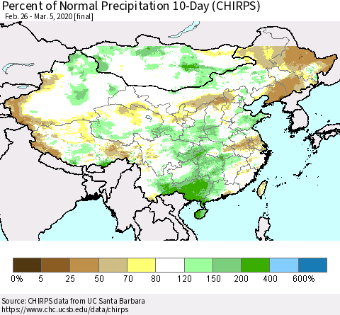 China, Mongolia and Taiwan Percent of Normal Precipitation 10-Day (CHIRPS) Thematic Map For 2/26/2020 - 3/5/2020