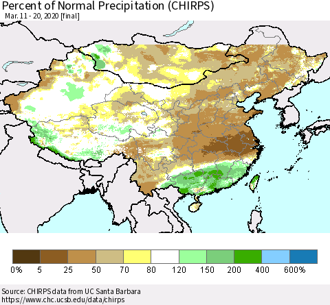 China, Mongolia and Taiwan Percent of Normal Precipitation (CHIRPS) Thematic Map For 3/11/2020 - 3/20/2020
