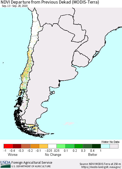Chile NDVI Departure from Previous Dekad (Terra-MODIS) Thematic Map For 9/11/2020 - 9/20/2020