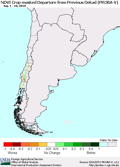 Chile NDVI Crop-masked Departure from Previous Dekad (PROBA-V) Thematic Map For 9/1/2018 - 9/10/2018
