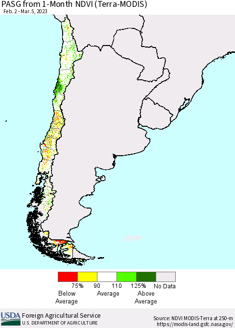 Chile PASG from 1-Month NDVI (Terra-MODIS) Thematic Map For 3/1/2023 - 3/10/2023