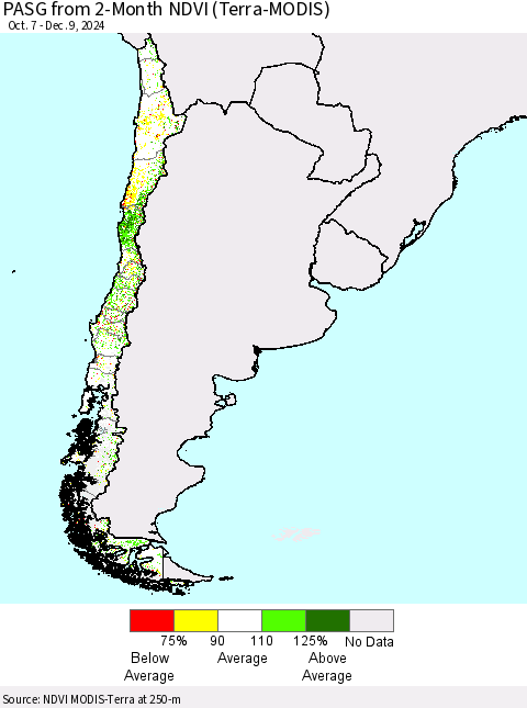 Chile PASG from 2-Month NDVI (Terra-MODIS) Thematic Map For 12/2/2024 - 12/9/2024