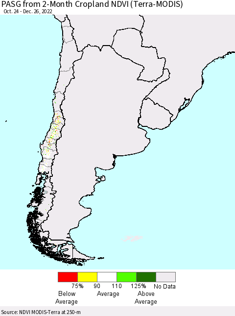 Chile PASG from 2-Month Cropland NDVI (Terra-MODIS) Thematic Map For 12/19/2022 - 12/26/2022