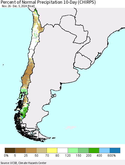 Chile Percent of Normal Precipitation 10-Day (CHIRPS) Thematic Map For 11/26/2024 - 12/5/2024
