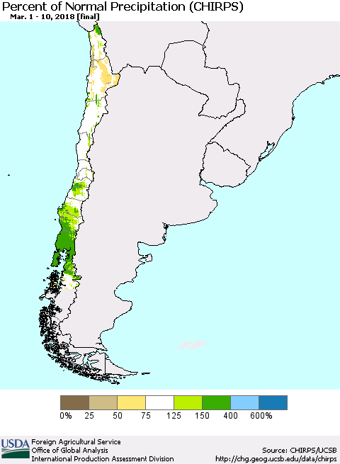 Chile Percent of Normal Precipitation (CHIRPS) Thematic Map For 3/1/2018 - 3/10/2018