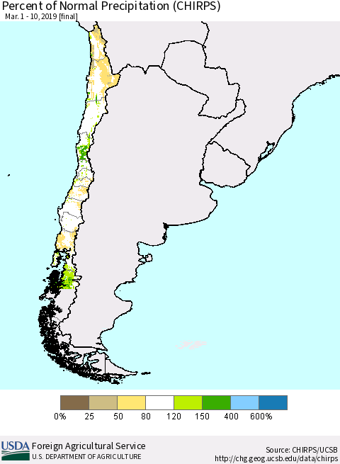 Chile Percent of Normal Precipitation (CHIRPS) Thematic Map For 3/1/2019 - 3/10/2019