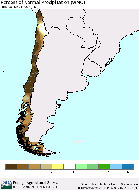 Chile Percent of Normal Precipitation (WMO) Thematic Map For 11/28/2022 - 12/4/2022