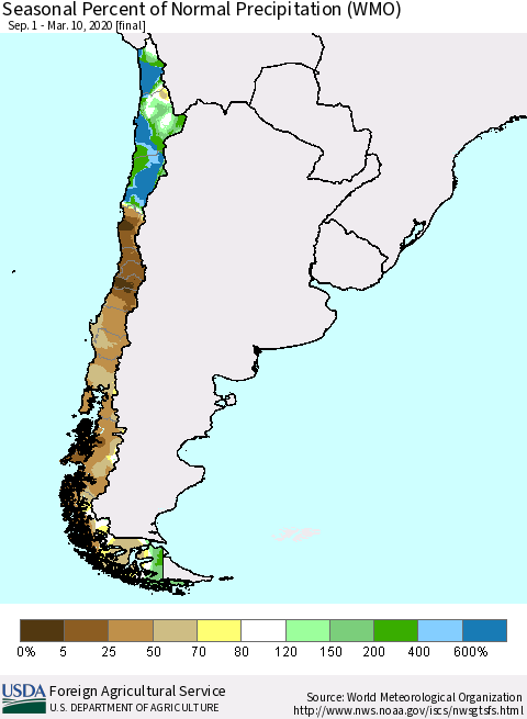 Chile Seasonal Percent of Normal Precipitation (WMO) Thematic Map For 9/1/2019 - 3/10/2020