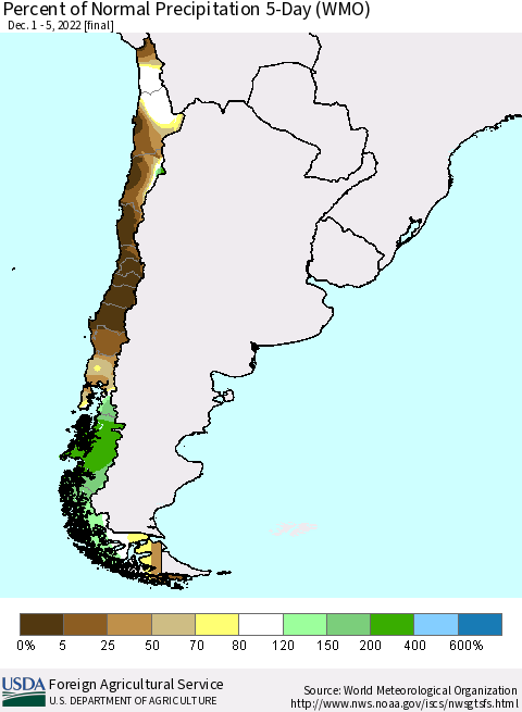 Chile Percent of Normal Precipitation 5-Day (WMO) Thematic Map For 12/1/2022 - 12/5/2022