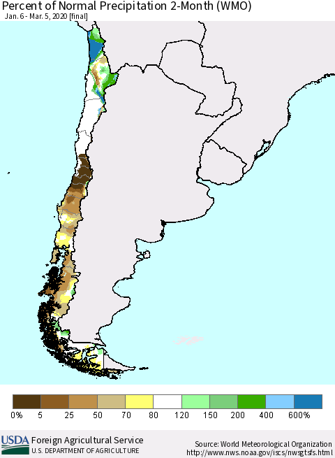 Chile Percent of Normal Precipitation 2-Month (WMO) Thematic Map For 1/6/2020 - 3/5/2020