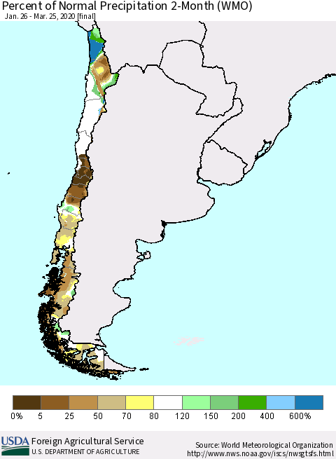 Chile Percent of Normal Precipitation 2-Month (WMO) Thematic Map For 1/26/2020 - 3/25/2020