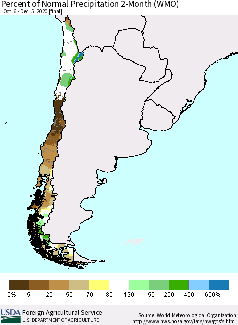 Chile Percent of Normal Precipitation 2-Month (WMO) Thematic Map For 10/6/2020 - 12/5/2020