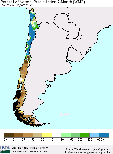 Chile Percent of Normal Precipitation 2-Month (WMO) Thematic Map For 12/21/2022 - 2/20/2023