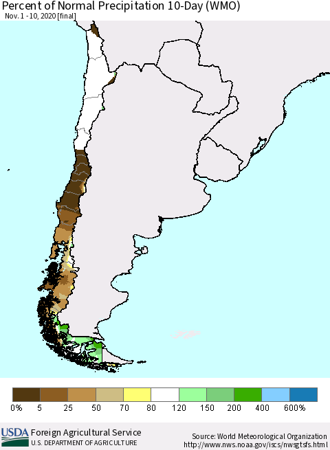Chile Percent of Normal Precipitation 10-Day (WMO) Thematic Map For 11/1/2020 - 11/10/2020