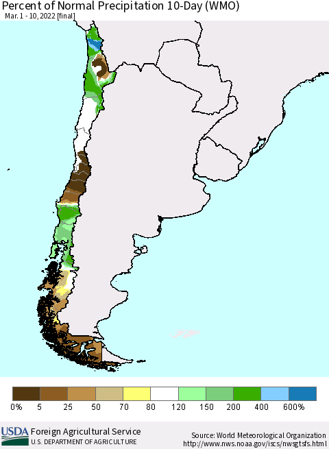 Chile Percent of Normal Precipitation 10-Day (WMO) Thematic Map For 3/1/2022 - 3/10/2022