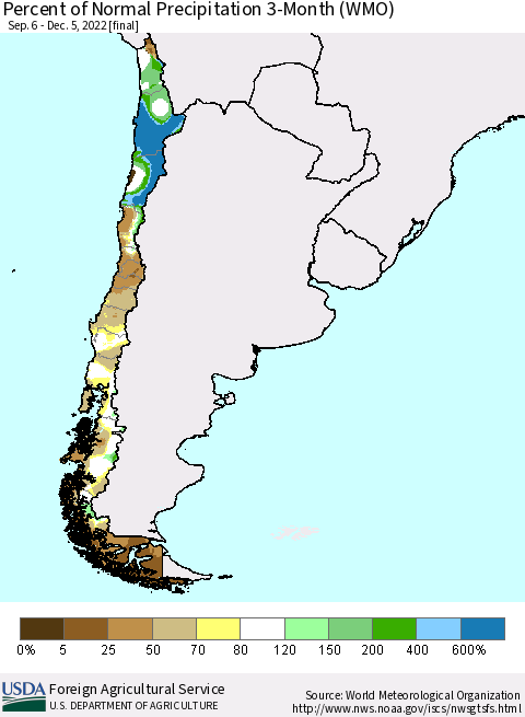Chile Percent of Normal Precipitation 3-Month (WMO) Thematic Map For 9/6/2022 - 12/5/2022