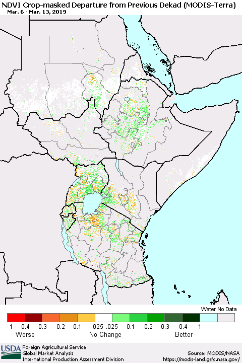 Eastern Africa Cropland NDVI Departure from Previous Dekad (Terra-MODIS) Thematic Map For 3/11/2019 - 3/20/2019