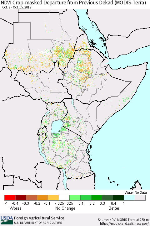 Eastern Africa Cropland NDVI Departure from Previous Dekad (Terra-MODIS) Thematic Map For 10/11/2019 - 10/20/2019