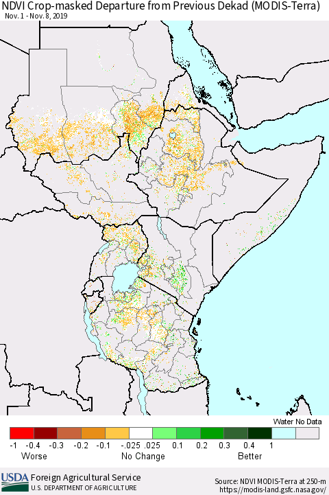 Eastern Africa Cropland NDVI Departure from Previous Dekad (Terra-MODIS) Thematic Map For 11/1/2019 - 11/10/2019