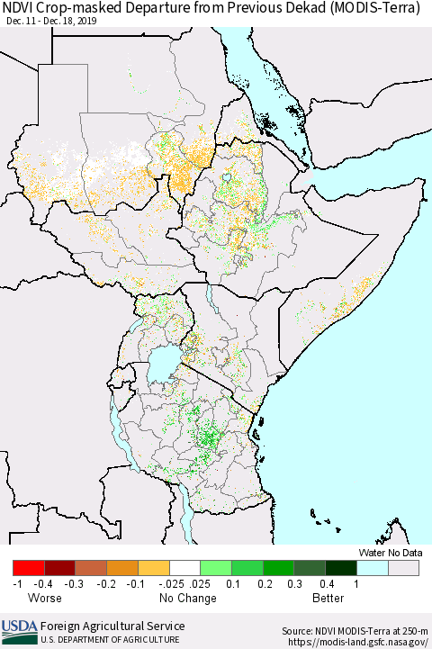 Eastern Africa Cropland NDVI Departure from Previous Dekad (Terra-MODIS) Thematic Map For 12/11/2019 - 12/20/2019