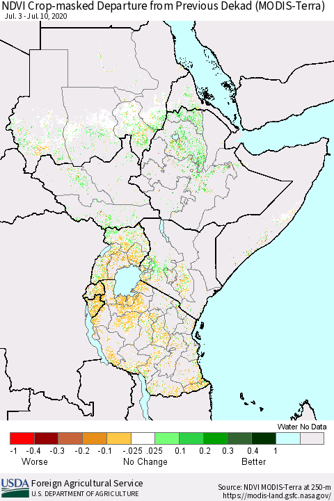 Eastern Africa Cropland NDVI Departure from Previous Dekad (Terra-MODIS) Thematic Map For 7/1/2020 - 7/10/2020