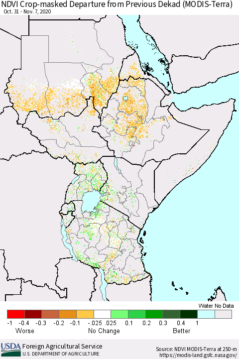 Eastern Africa Cropland NDVI Departure from Previous Dekad (Terra-MODIS) Thematic Map For 11/1/2020 - 11/10/2020