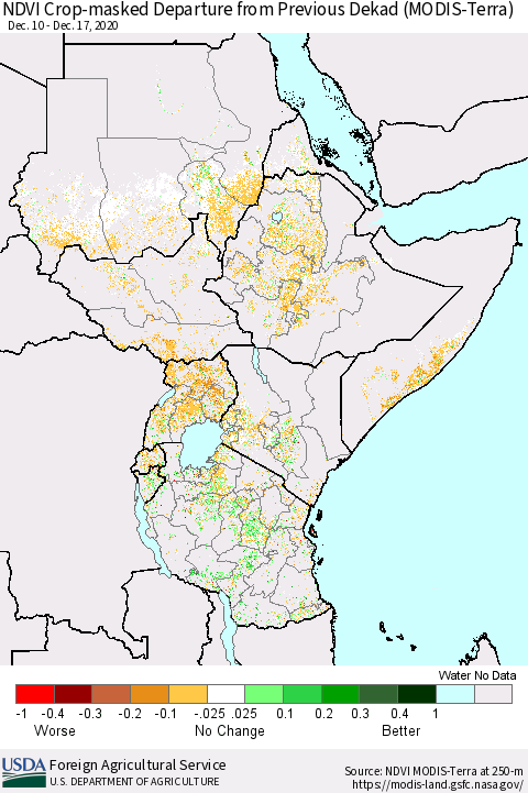 Eastern Africa Cropland NDVI Departure from Previous Dekad (Terra-MODIS) Thematic Map For 12/11/2020 - 12/20/2020