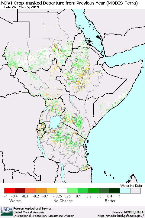 Eastern Africa Cropland NDVI Departure from Previous Year (Terra-MODIS) Thematic Map For 3/1/2019 - 3/10/2019