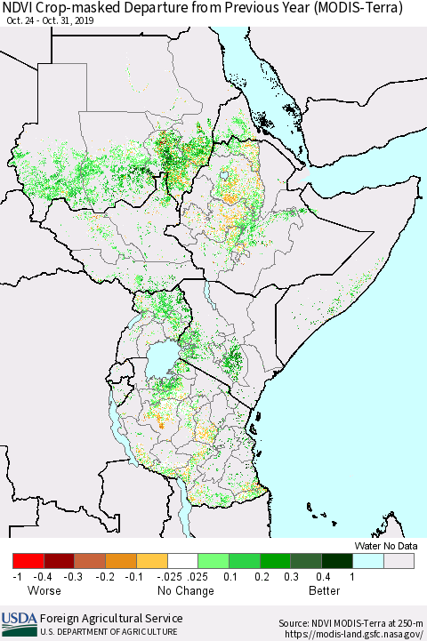 Eastern Africa Cropland NDVI Departure from Previous Year (Terra-MODIS) Thematic Map For 10/21/2019 - 10/31/2019