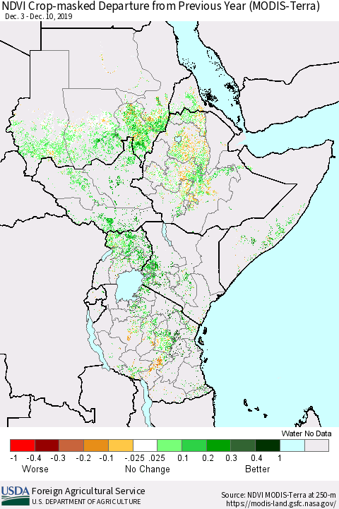 Eastern Africa Cropland NDVI Departure from Previous Year (Terra-MODIS) Thematic Map For 12/1/2019 - 12/10/2019
