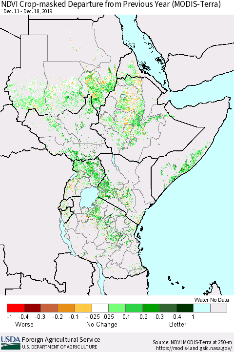 Eastern Africa Cropland NDVI Departure from Previous Year (Terra-MODIS) Thematic Map For 12/11/2019 - 12/20/2019