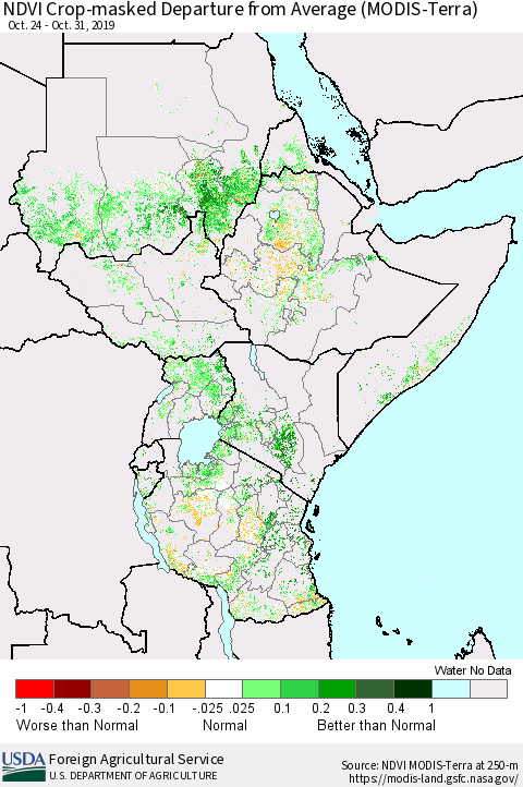 Eastern Africa Cropland NDVI Departure from Average (Terra-MODIS) Thematic Map For 10/21/2019 - 10/31/2019