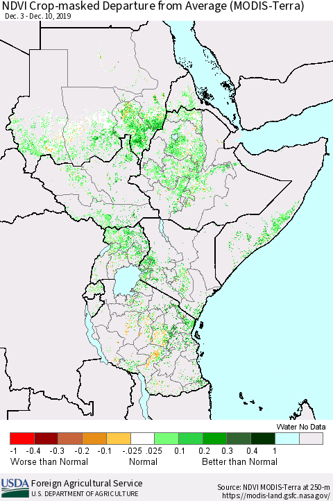 Eastern Africa Cropland NDVI Departure from Average (Terra-MODIS) Thematic Map For 12/1/2019 - 12/10/2019